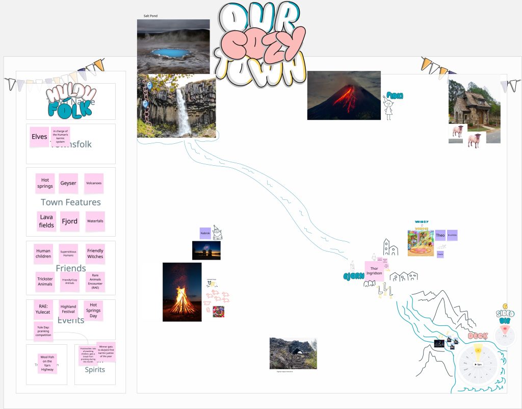 Our Miro map from when we played Cozy Town, a collaborative storytelling game